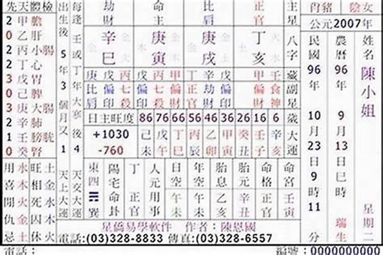 四柱八字的格局,不外乎这17种,但这些格不是一成不变的