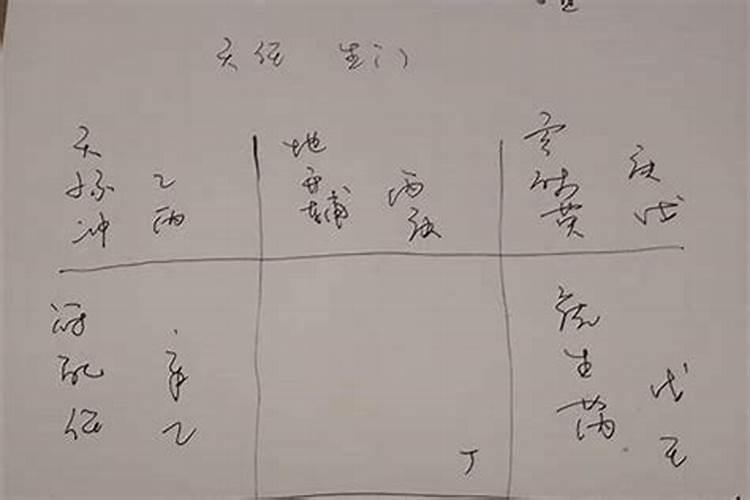 什么人命中无姻缘,命中无姻缘的人有什么特征