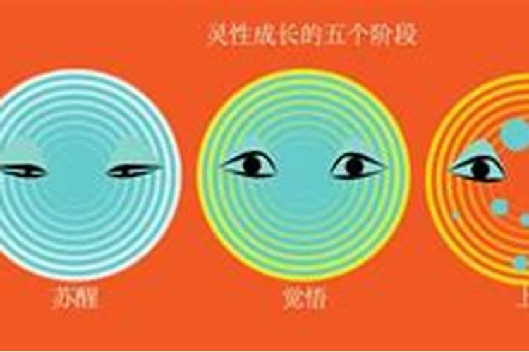 怎么判断自己身上是不是有邪气