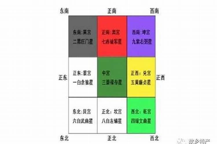 梦见情人叫我名字的预兆