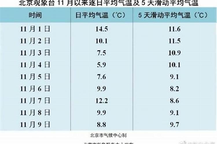 本命佛可以化解太岁吗？有用吗？