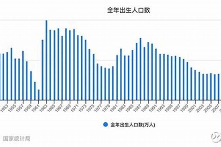 昌吉市水木融城可以放鞭炮吗？
