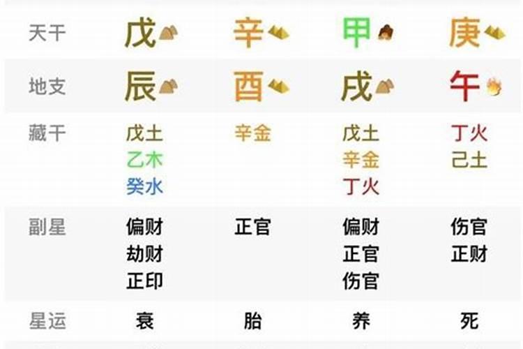 堕胎后应该念什么经超度孩子灵魂,为自己开运？