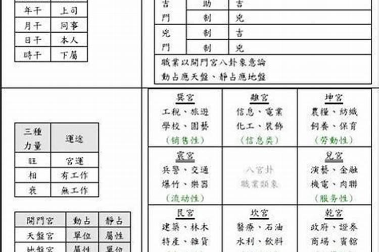 奇门招财法最灵的一种,民间最灵的法术招神咒语