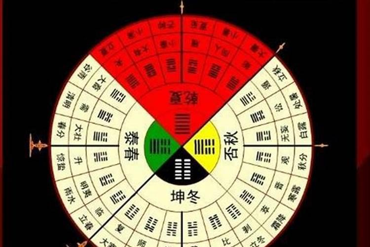 梦见舅舅向我借钱的预兆