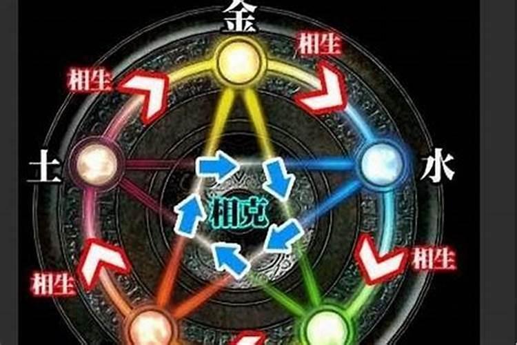 生辰八字算命准吗能信吗