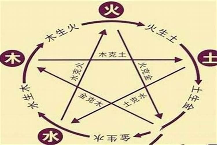 天克地冲的夫妻真的很惨吗,什么夫妻八字相冲越冲越好