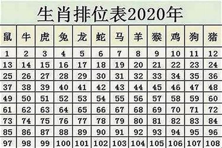 风水师怎么自学入门