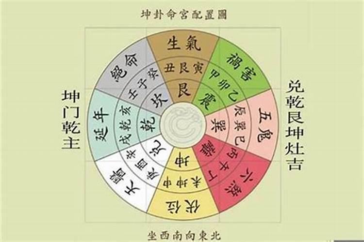 梦见舅舅一家人是什么意思