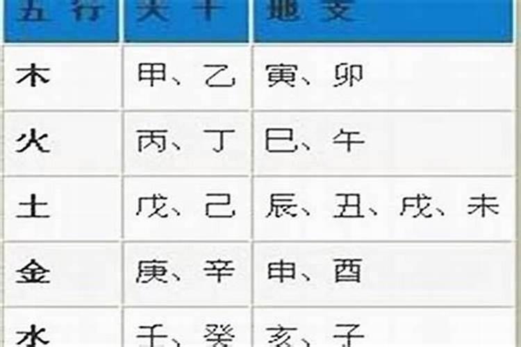 1996年农历十月初一早上六点出生的人命好吗 取什么名字好