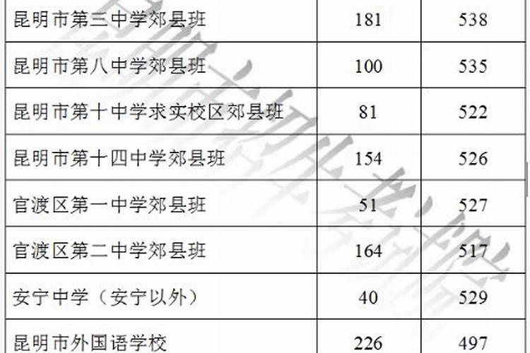 命薄是什么意思