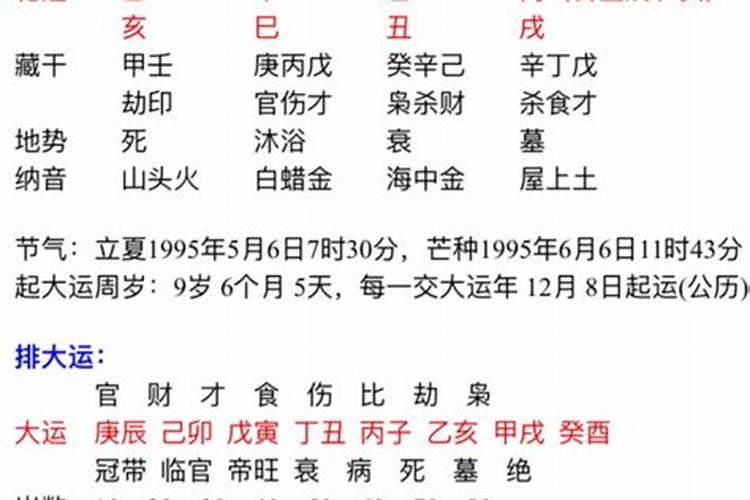 大年初一吃饺子的寓意 大年初一吃什么最好