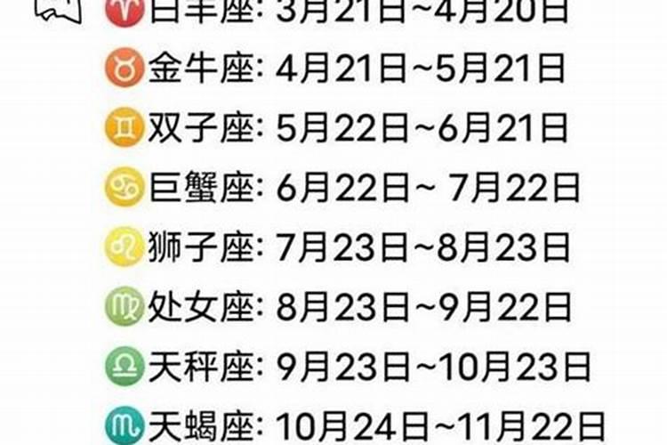 1960年农历9月初九是什么星座