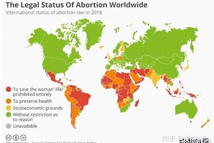 中国古代十大残忍的流产方法有哪些？