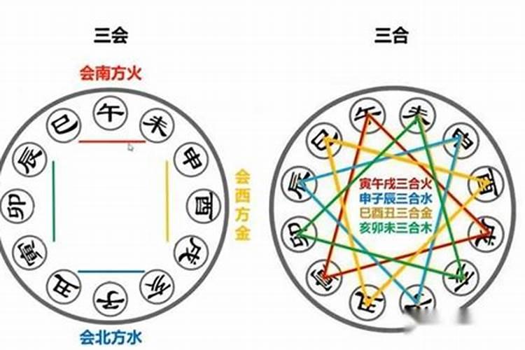 什么面相的女人命苦