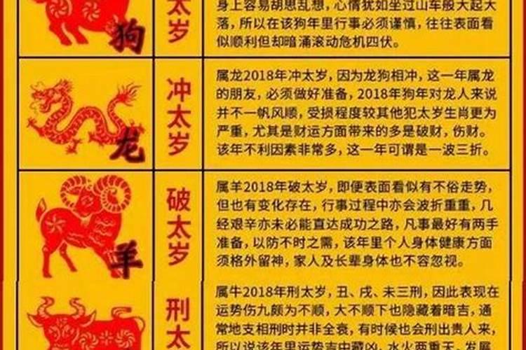 唐山一日游必去5个地方