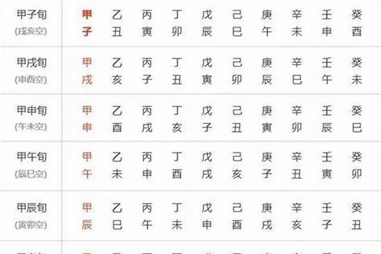 生辰八字五行起名 五行属金木水火土的字