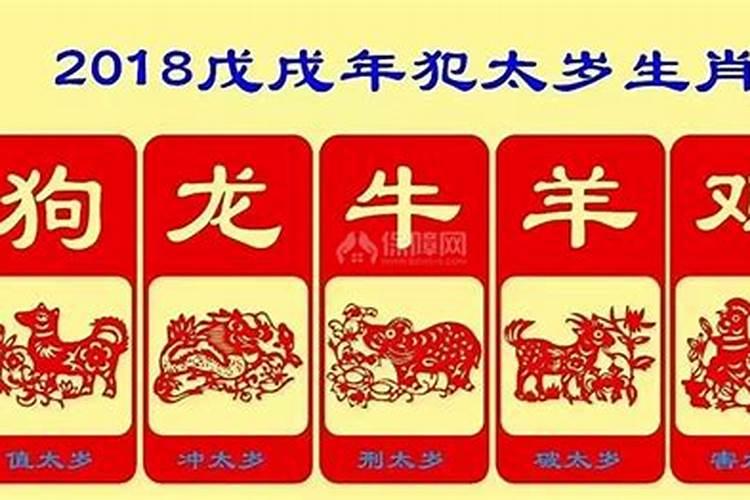 害太岁是什么意思怎么化解