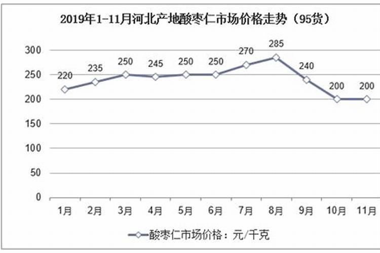 2025年猴年运势及运程1980