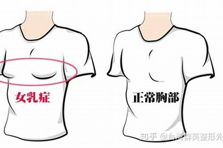 梦见和他人换衣服穿是什么意思