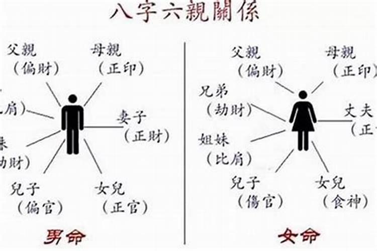 梦见女人身上有伤疤伤口,梦到女人身上有伤疤