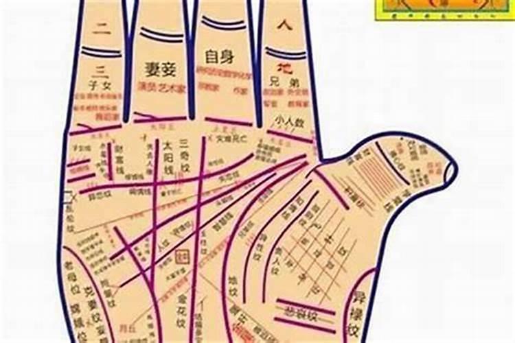 面相看你是否有贵人运