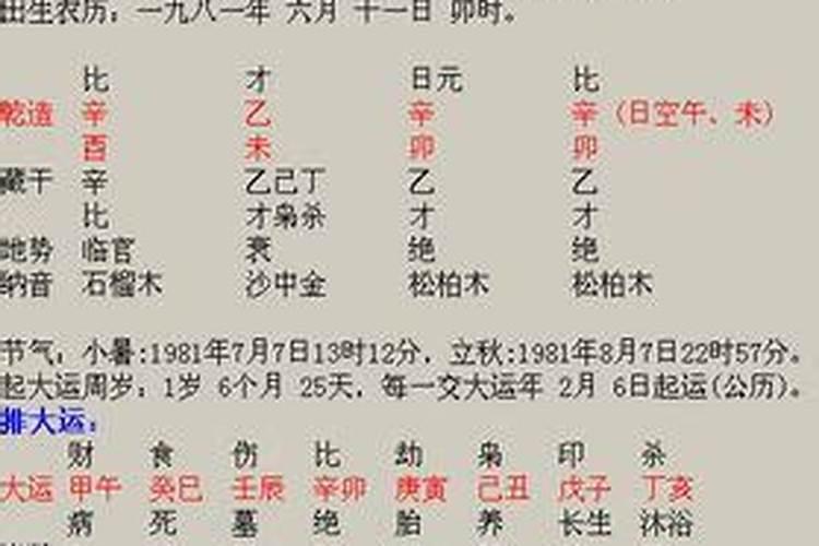 十月初一鬼节出生的人女命硬男富贵吗