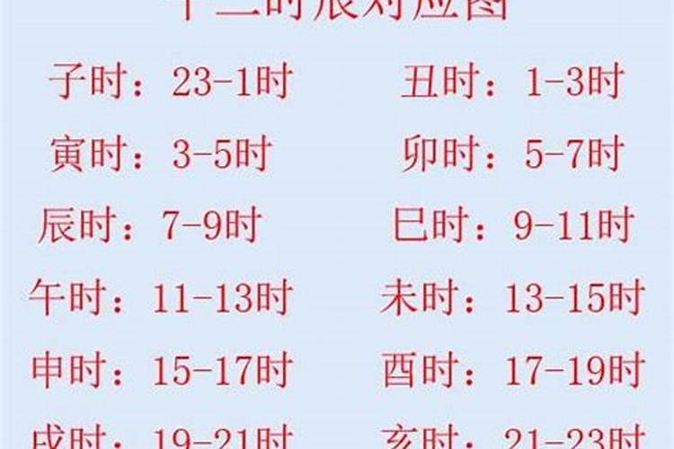 忘了出生时辰怎么算命