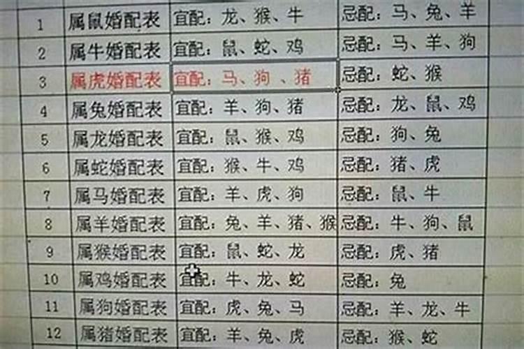 94年十月初一出生的人有什么样的性格