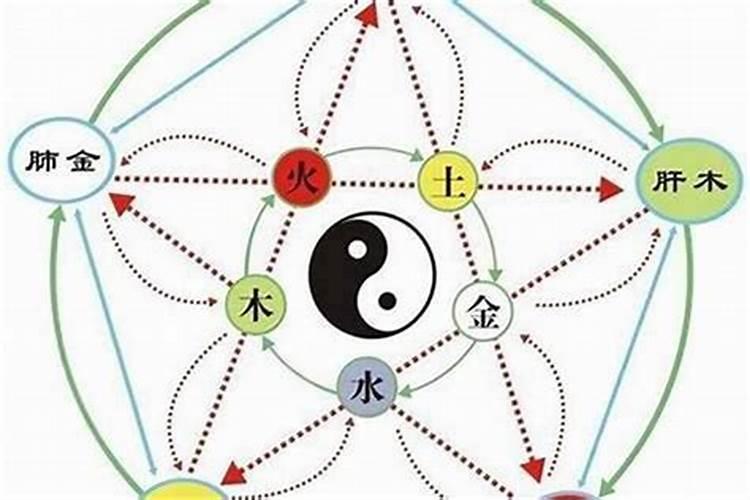 姻缘合婚法事真的灵验吗