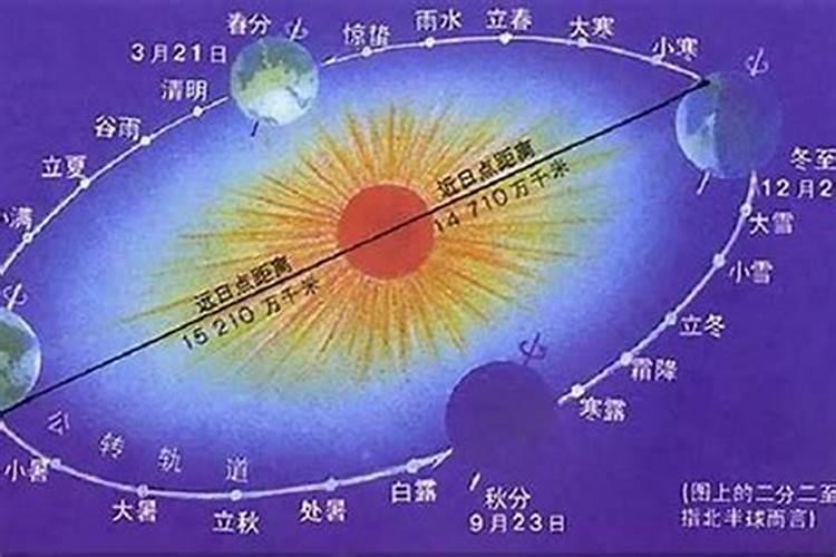 中元节上坟有哪些讲究 中元节上坟有什么讲究吗