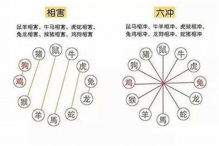 正月初一是什么时候