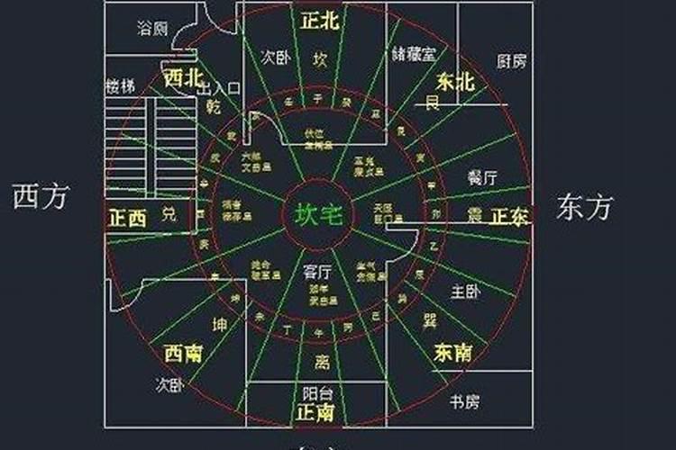 八字几斤几两看命准吗为什么
