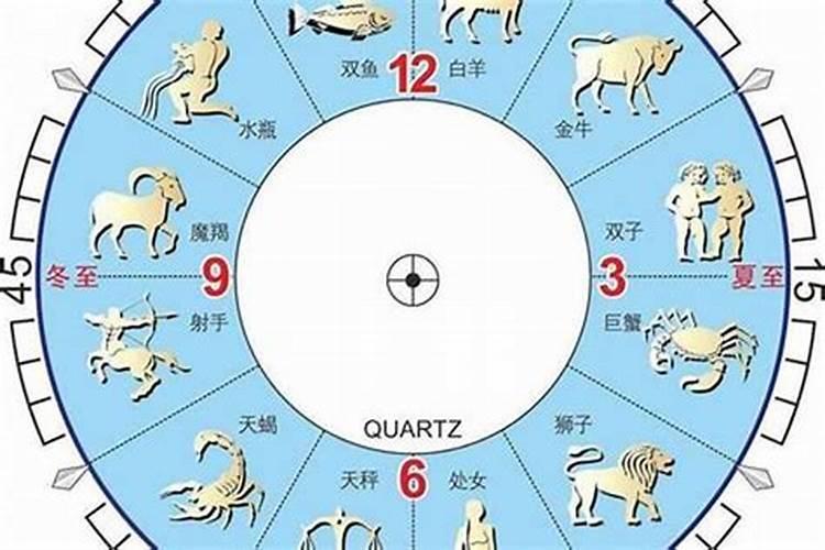 农历1986年2月27日出生今年运势