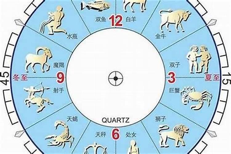 86年属虎人2024年运程及每月运势