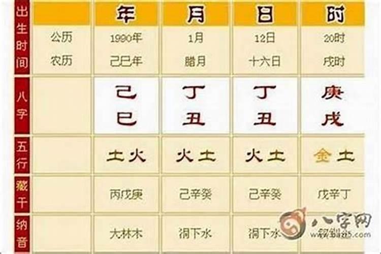 怎么看八字硬不硬