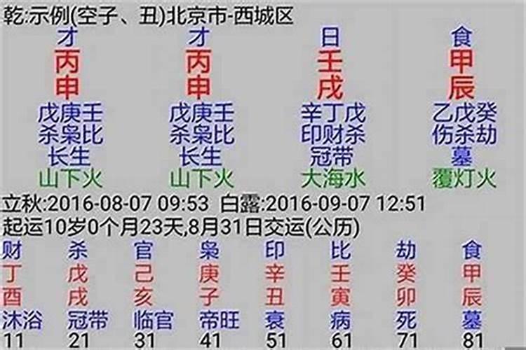 结婚一定要合八字吗 生辰八字看流年大运？