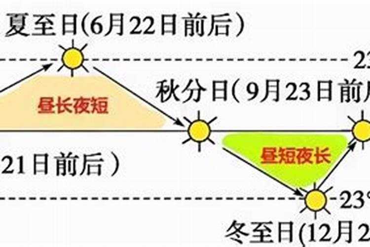 冬日烟台海的凝重可以用哪些词语来形容