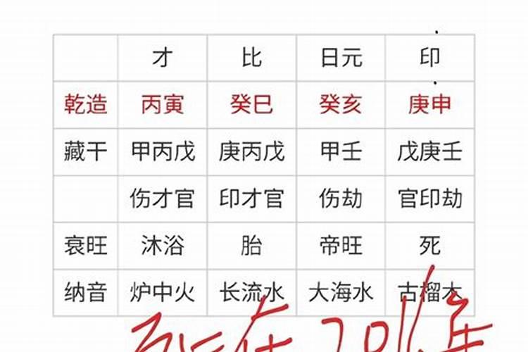 今天是冬至也是农历初一,能不能烧纸钱给去世的亲人？(有人说初一十五是...