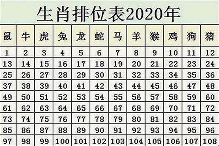 风水大师算命真的准吗