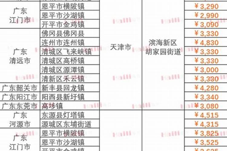 腊肉要晾晒几天才能吃