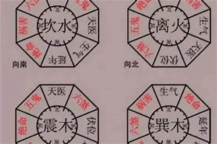 怎么看自己的命格,如何知道自己的命格？