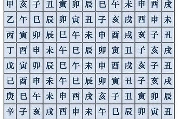 墓库运的命理特征与解析