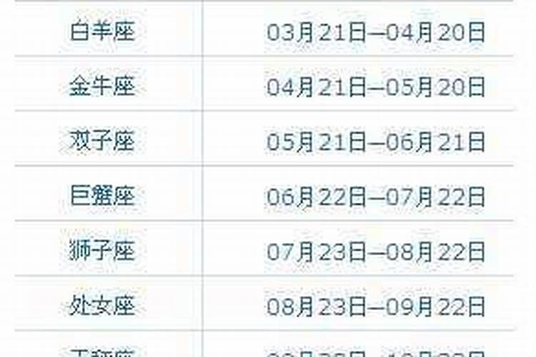 86年属虎男在2025年的运势和财运