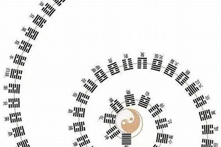 易经六十四卦37家人卦