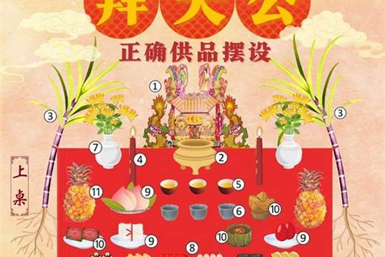 请问初一十五要给神仙上供,供品放到什么时候就可以拿下来了？