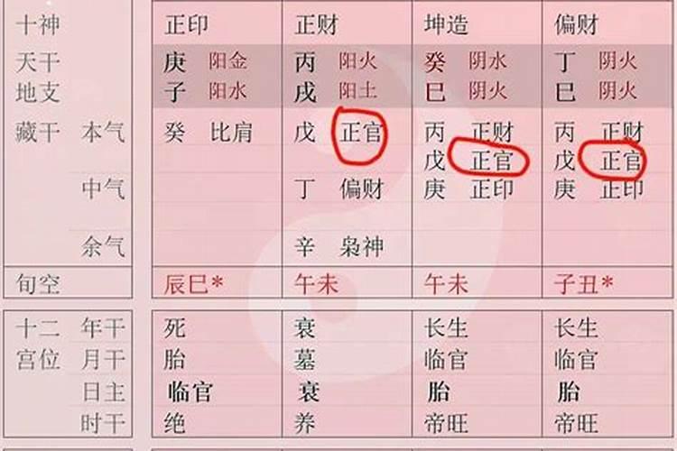 离过年还有多久2025
