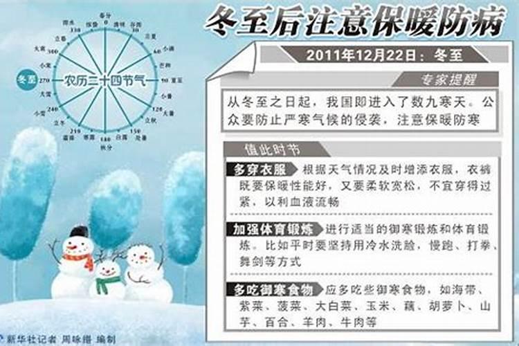 冬至来临 防好哪些病让你健康过冬？