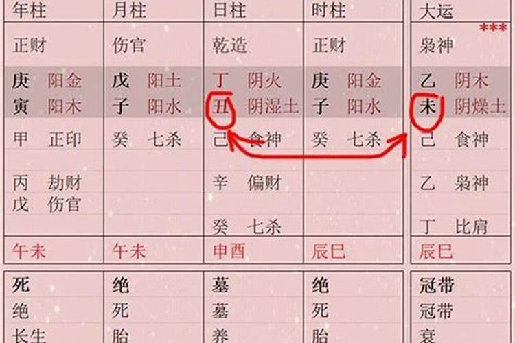 梦到死去的人复活了还和我说话预示着什么？
