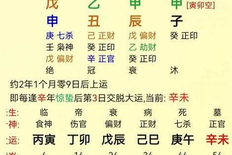 五月24日是黄道吉日吗
